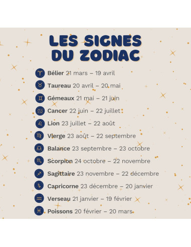 Bracelet Signe de Zodiac Vierge ø16mm - cordon...