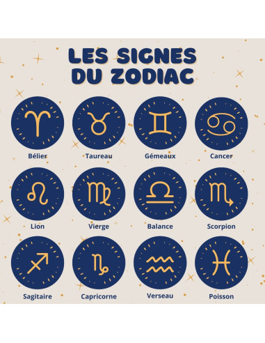 Bracelet Signe de Zodiac Vierge ø16mm - cordon...