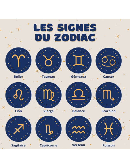 Bracelet Signe de Zodiac Vierge ø16mm - cordon réglable